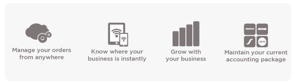 100% cloud based software     Fastest set-up process     Simplest menu-based system     Access from most internet-connected devices, anywhere in the world     Flexibility for tailored solutions