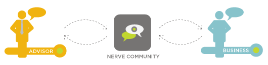 nerve-community-inside-banner